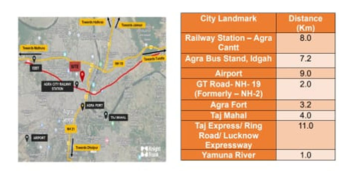  Agra News : Gadhapadah Malgodam Rs 213 Crore 90304 square Meter land E auction on 3rd August 2023 #agra